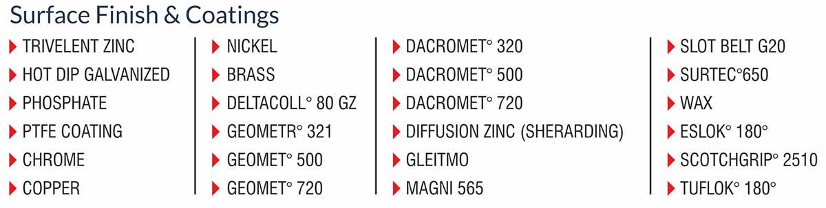 Threaded Rods, Coil Rods, Strut Channel Fittings, Fasteners Manufacturers Exporters Suppliers in India Ludhiana
