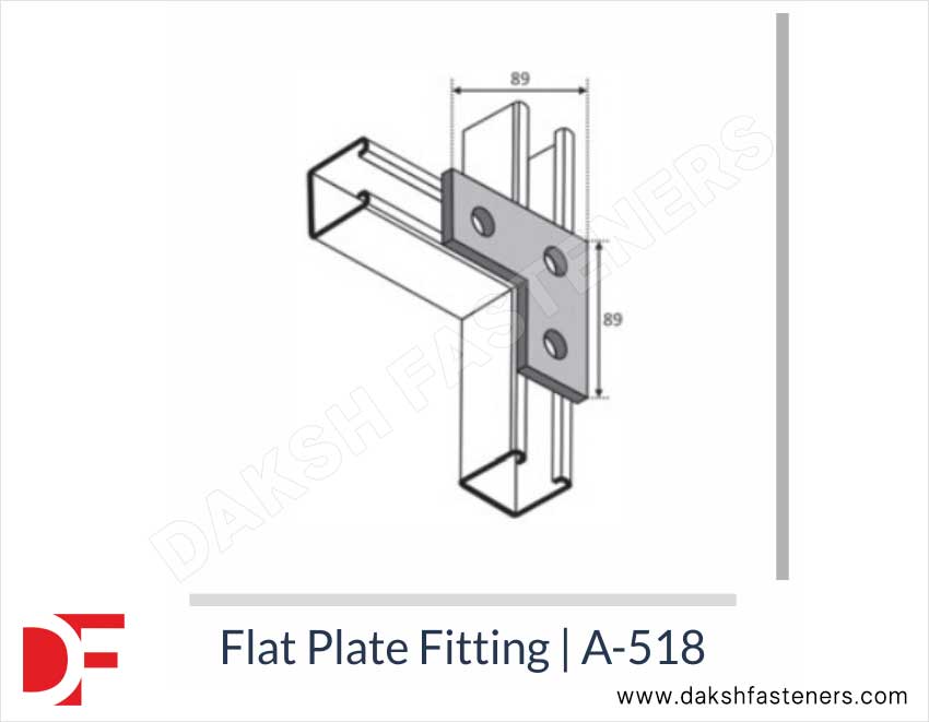 Channel Brackets / Channel Bracketry / Channel Fittings Manufacturers Exporters Suppliers in India Ludhiana