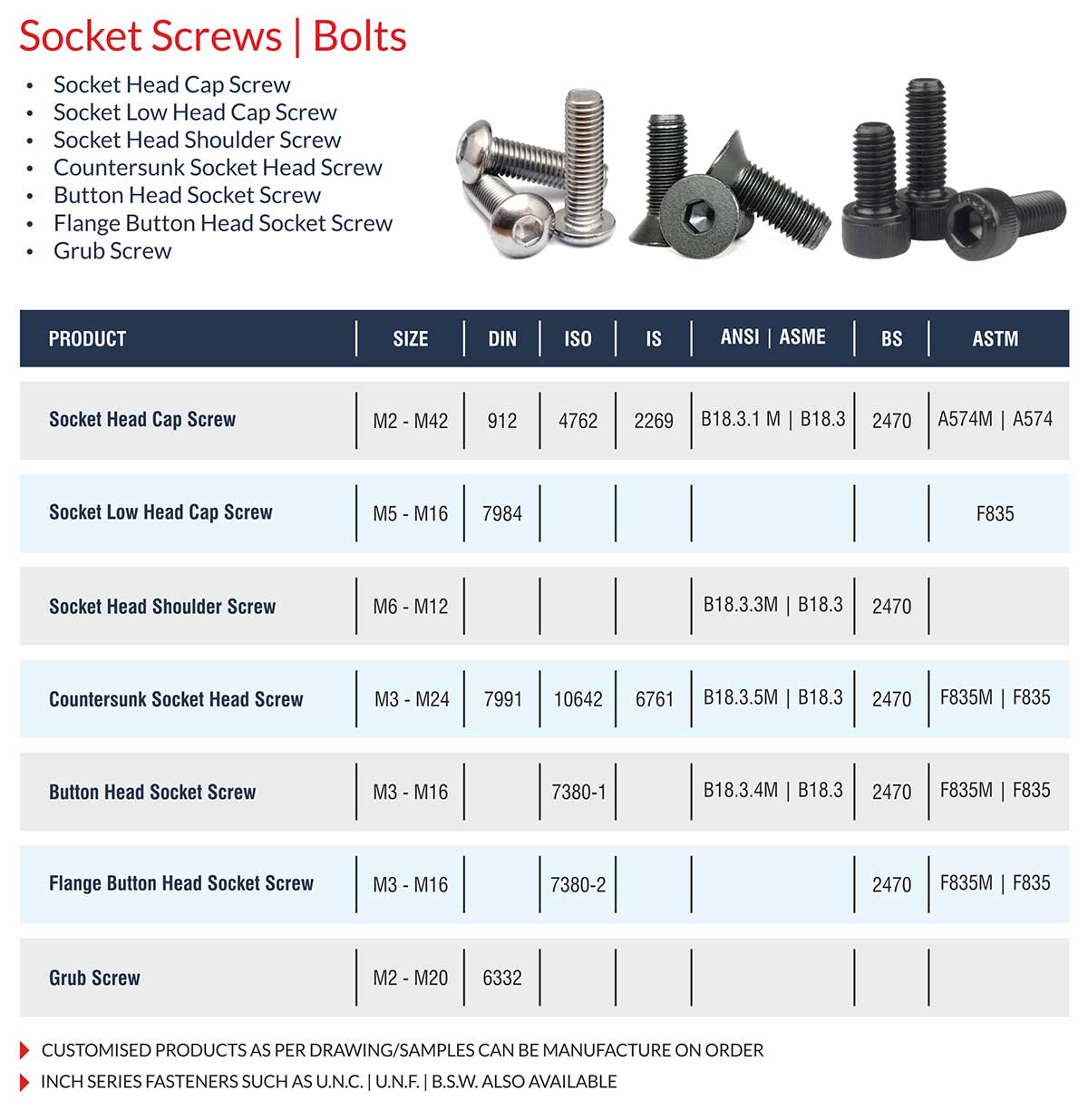 Socket Screws / Bolts Manufacturers Exporters Suppliers in India Ludhiana